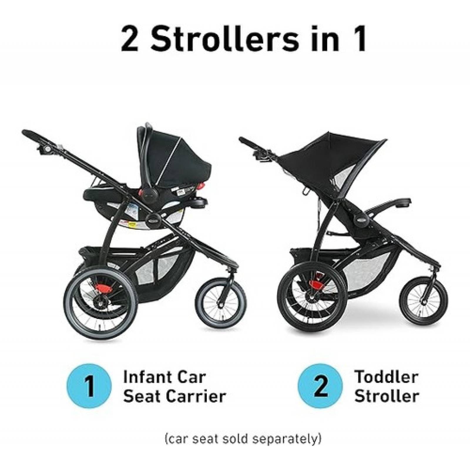 Graco travel jogger system best sale