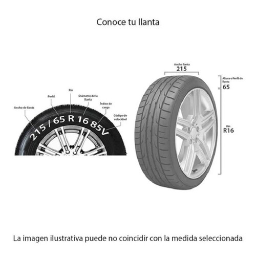 Llanta GOODYEAR Eagle F1 Asymmetric 3 SUV 235/60R18 103W