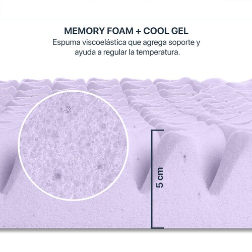 Colchoneta Memory Foam Matrimonial Topper 7 Zonas de Confort Lavanda ESQUIMAL