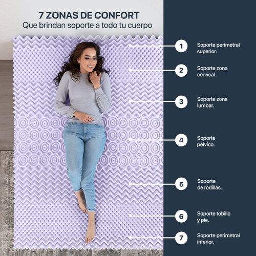 Colchoneta Memory Foam Matrimonial Topper 7 Zonas de Confort Lavanda ESQUIMAL
