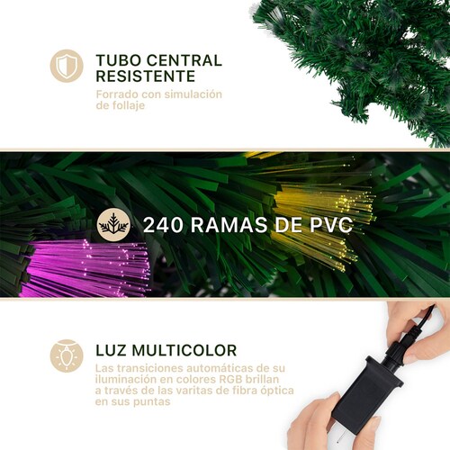Árbol de Navidad Fibra Óptica Pino Navideño 1.9m - Verde para ESQUIMAL