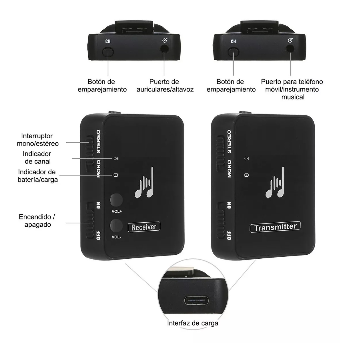 Sistema Inalámbrico De Monitoreo Personal In-ear  Wp10.