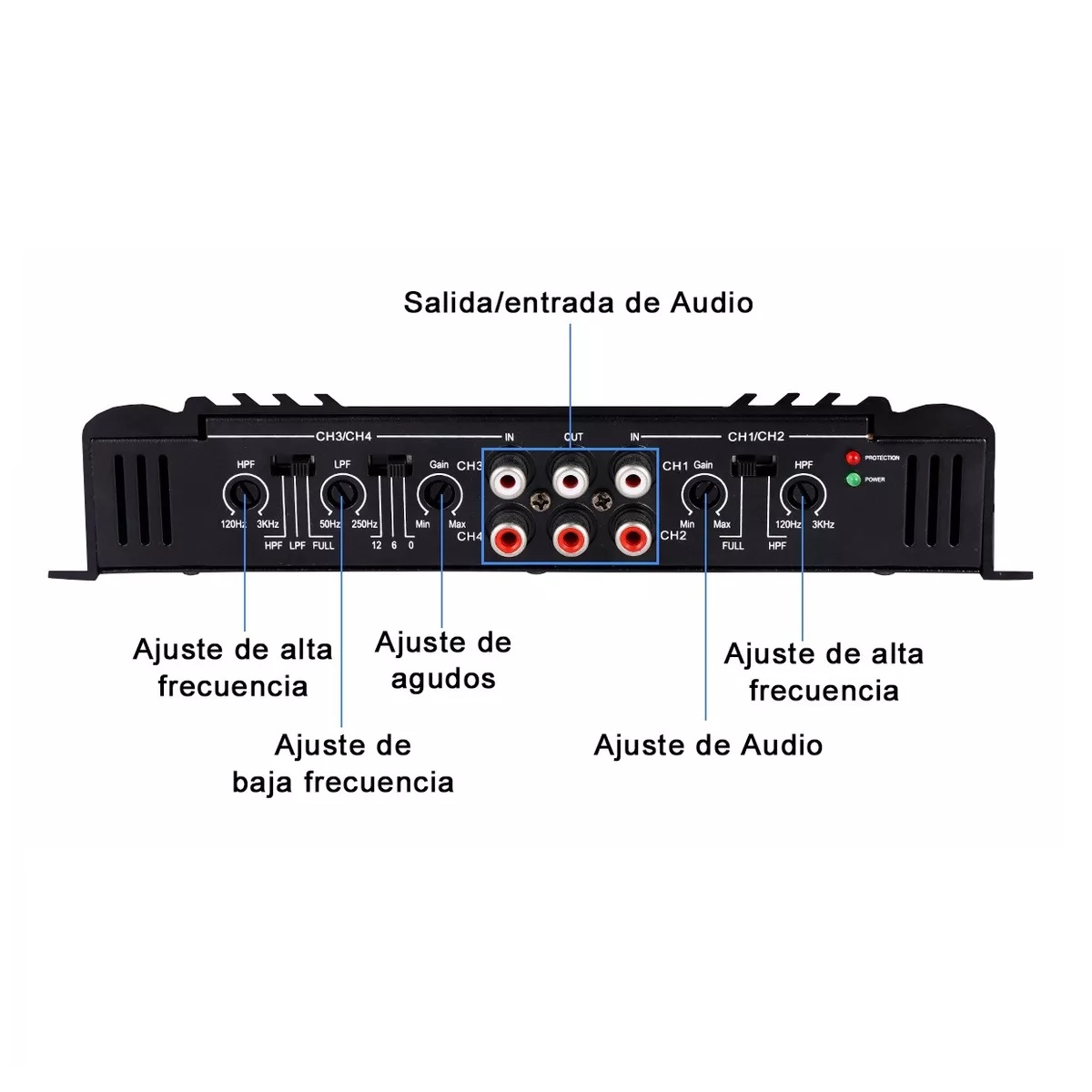 Amplificador De Audio Para Auto 4 Canales 7900 W.