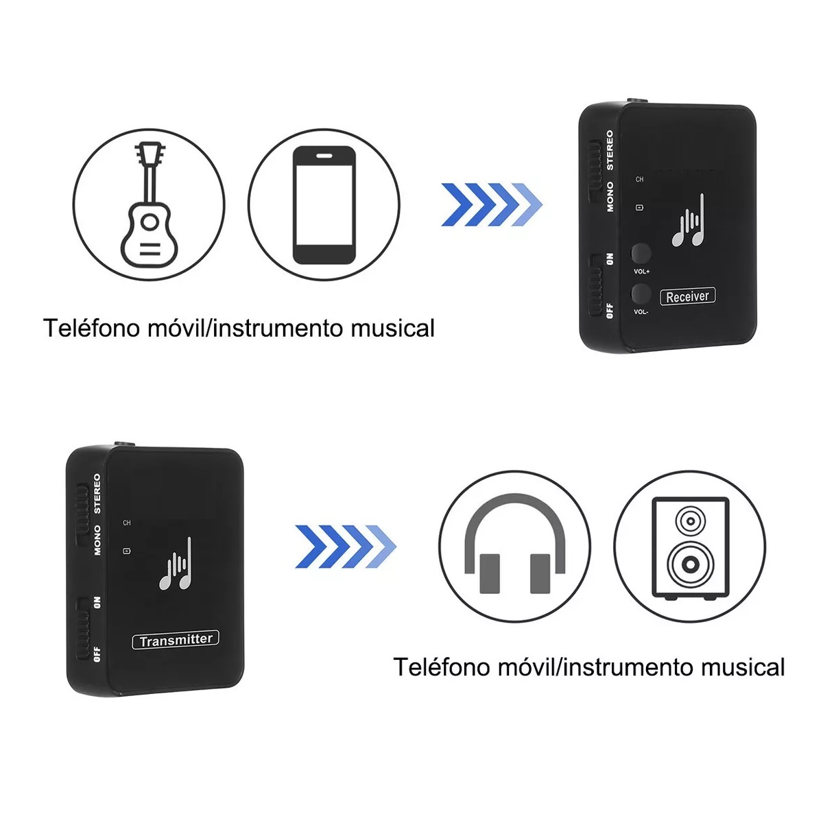 Sistema Inalámbrico De Monitoreo Personal In-ear  Wp10.