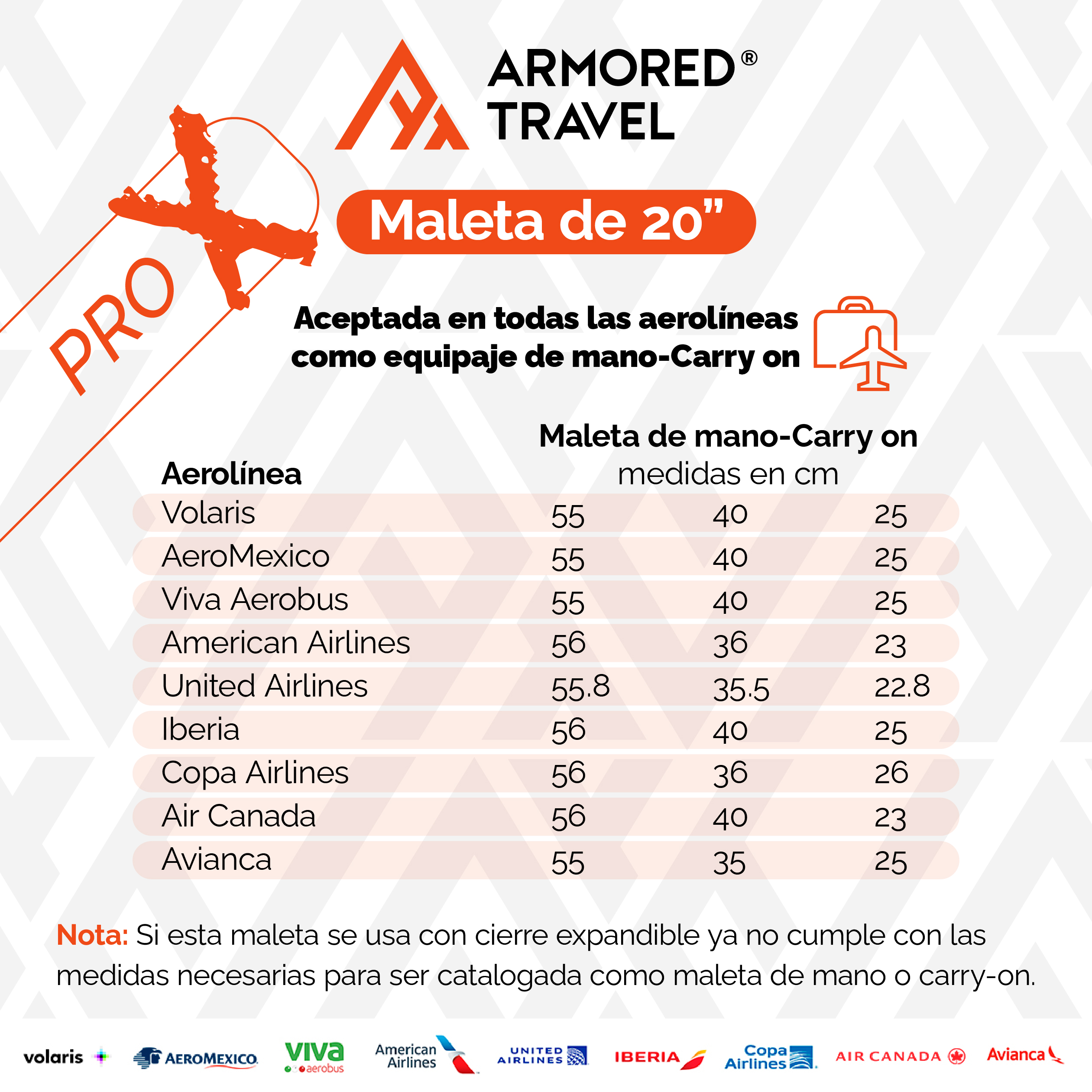 Maleta de mano carry-on cabina policarbonato Pro-x Luna 20 pulgadas capacidad 10 kg rígida con cierre expandible candado de seguridad tsa-lock Armored Travel