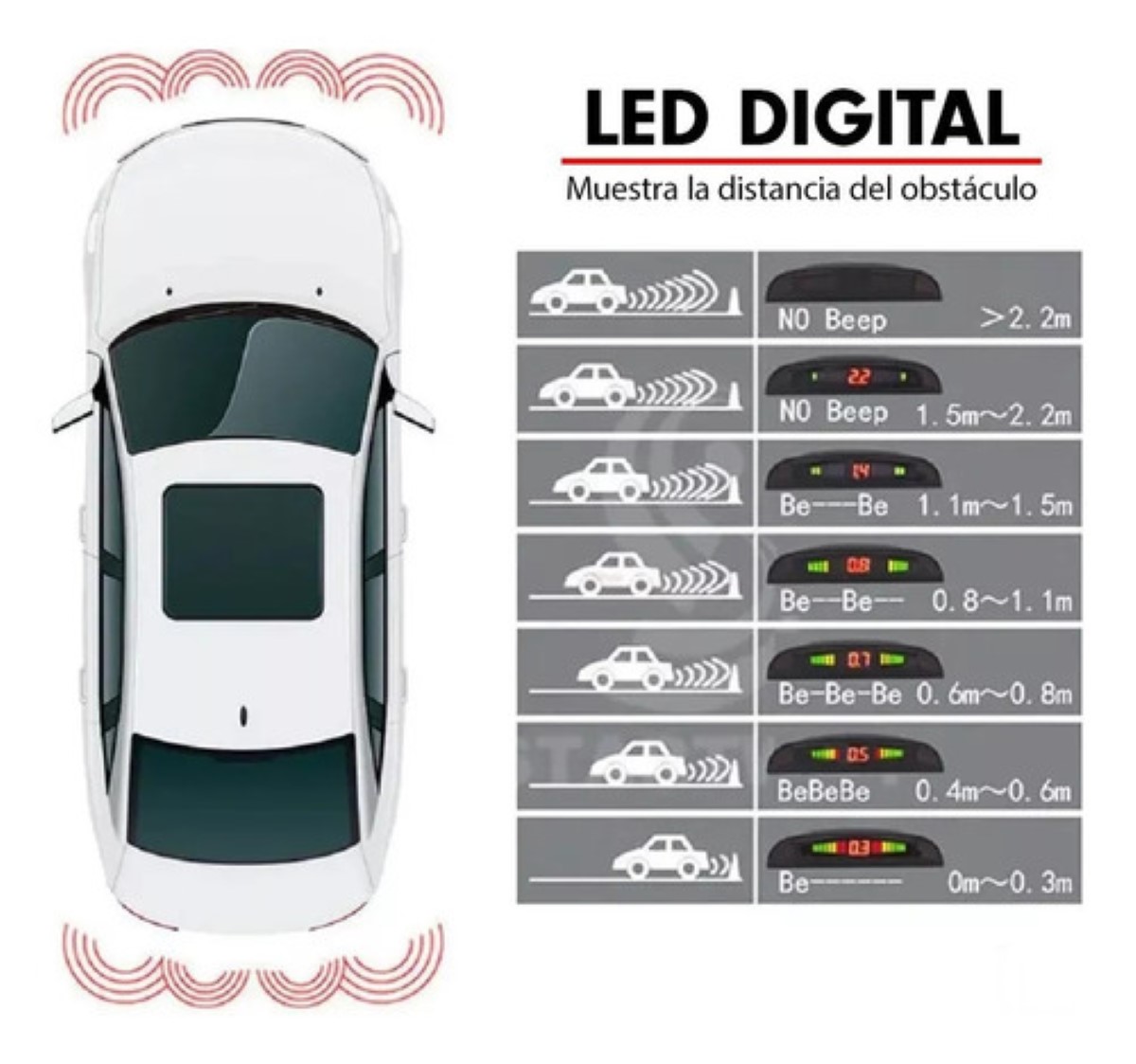 Sistema De Sensor De Aparcamiento De Alta Calidad Con 4 Sens Negro