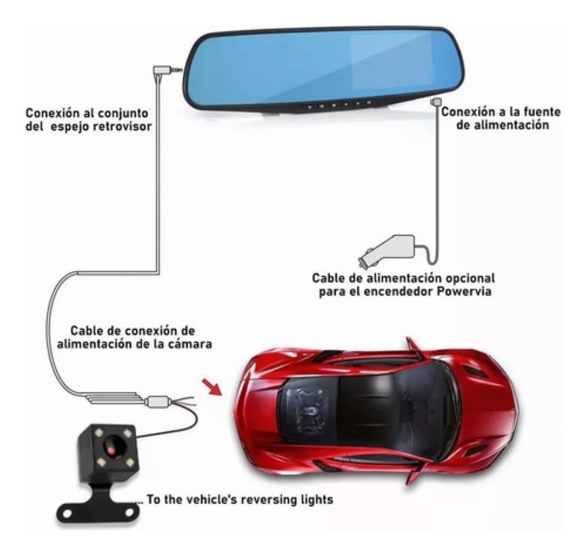 Espejo Retrovisor 4.5 PuLG Doble Cámara Frente Reversa Negro