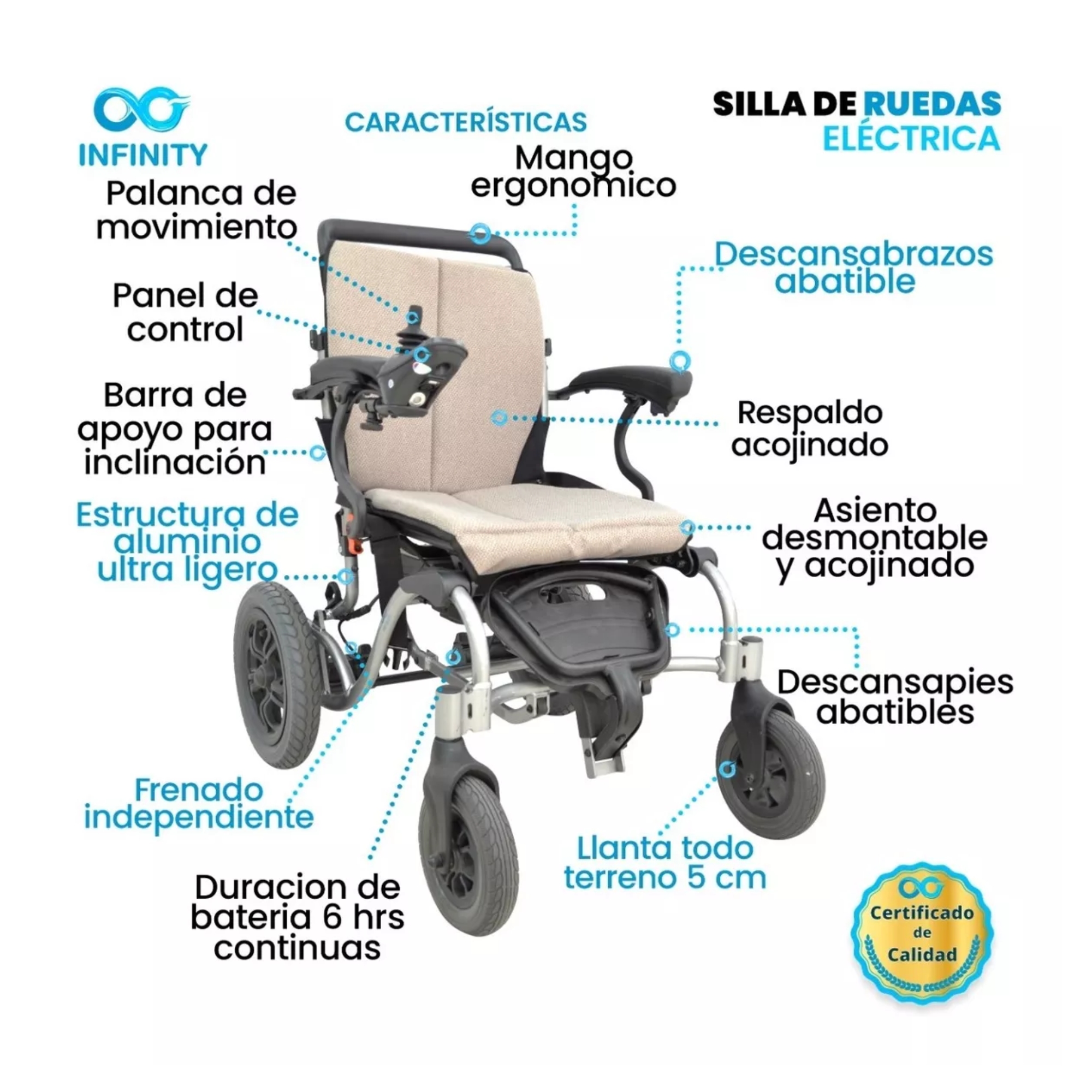 Silla De Ruedas Ultraligera De Aluminio Plegable De Lujo.