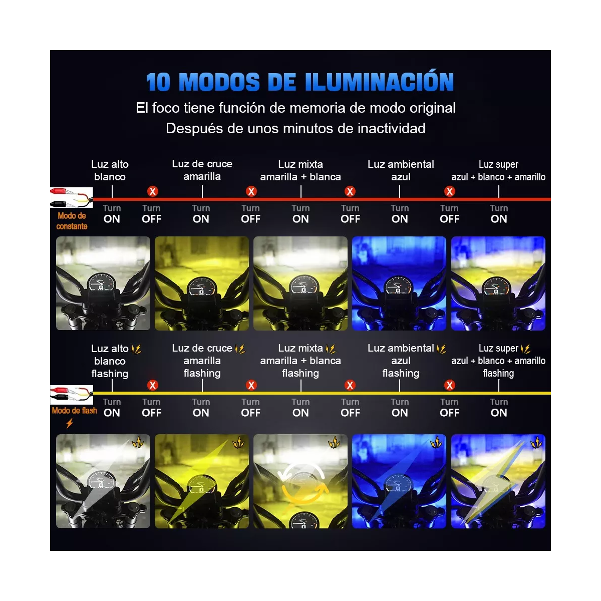 Par 2pcs Faros Auxiliares Lupa 120w Para Auto Moto Con Estrobo.