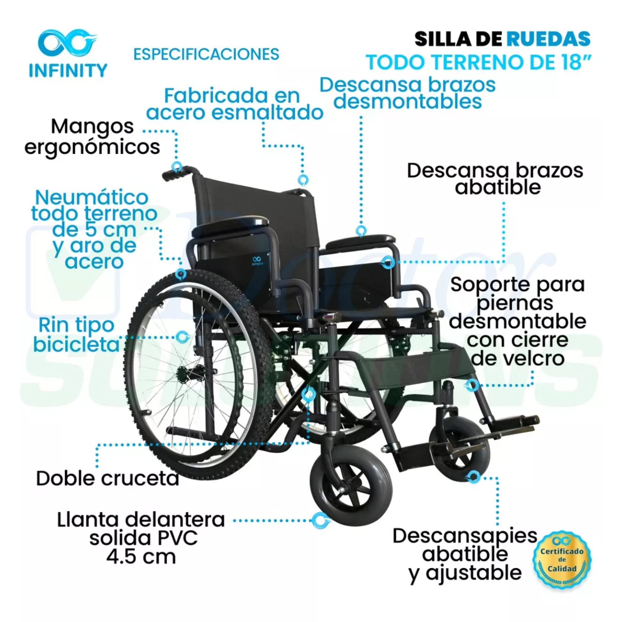 Silla De Ruedas De Lujo Todo Terreno Infinity Plegable 120kg Color Negro-Negro.