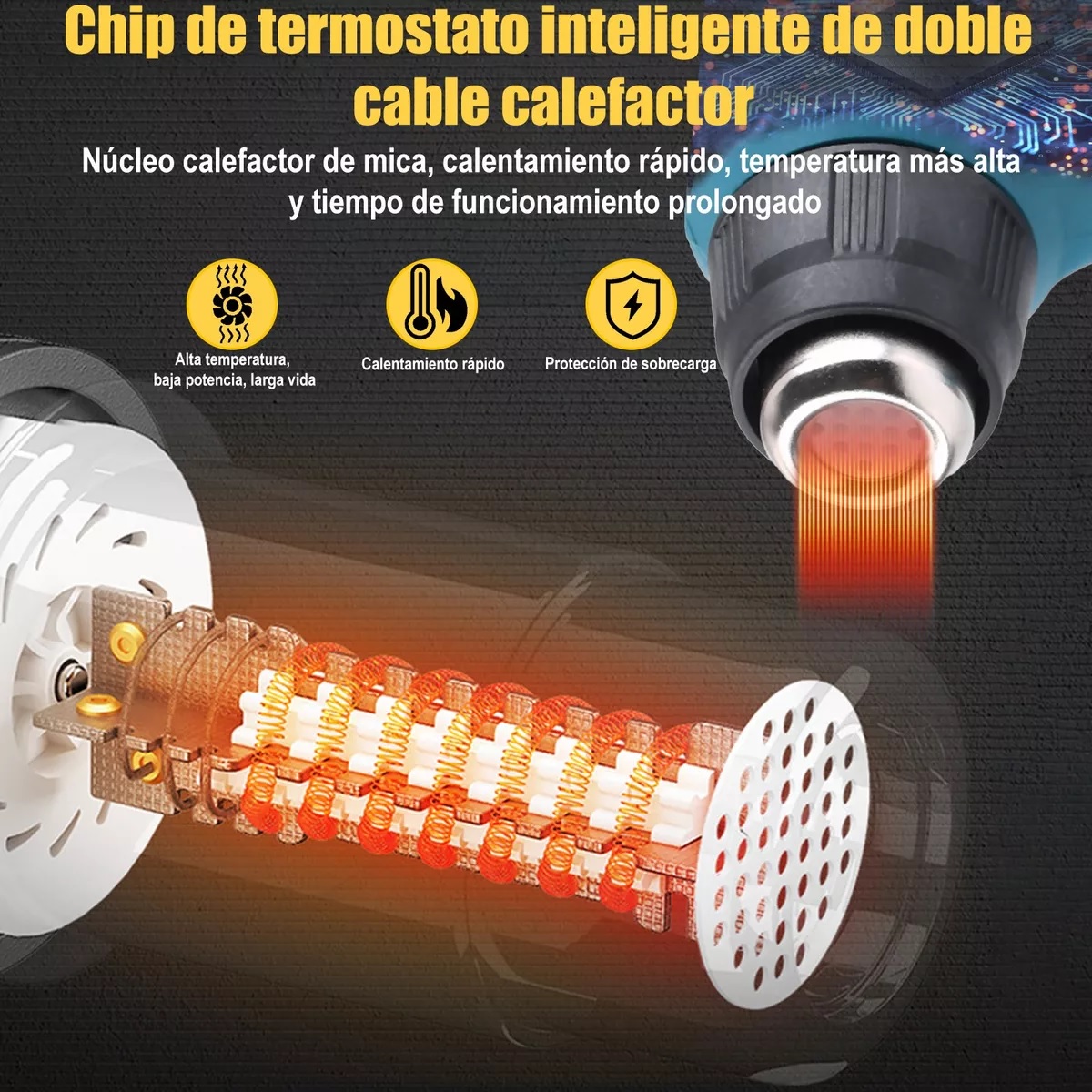  Pistola De Calor Inalámbrica Temperatura Regulable 2500w.