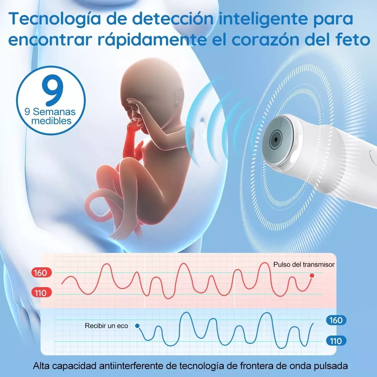 Baby Detector De Frecuencia Cardíaca Fetal Portátil Doppler Blanco.