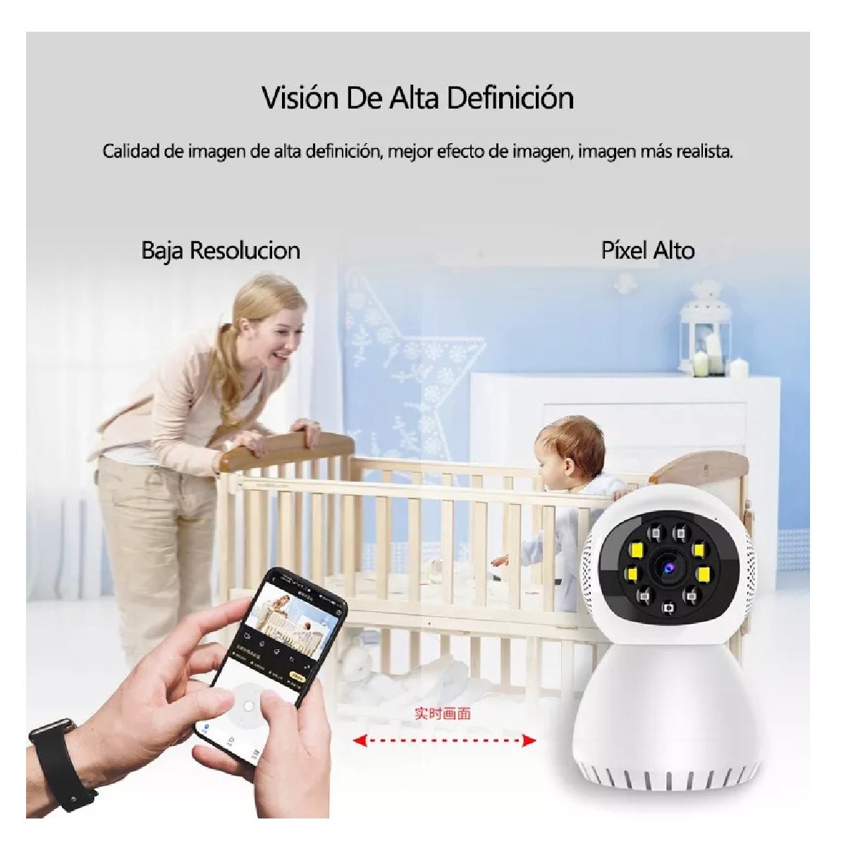 Monitor Para Bebe Wifi Cámara De Seguridad Y Vigilancia Ip.