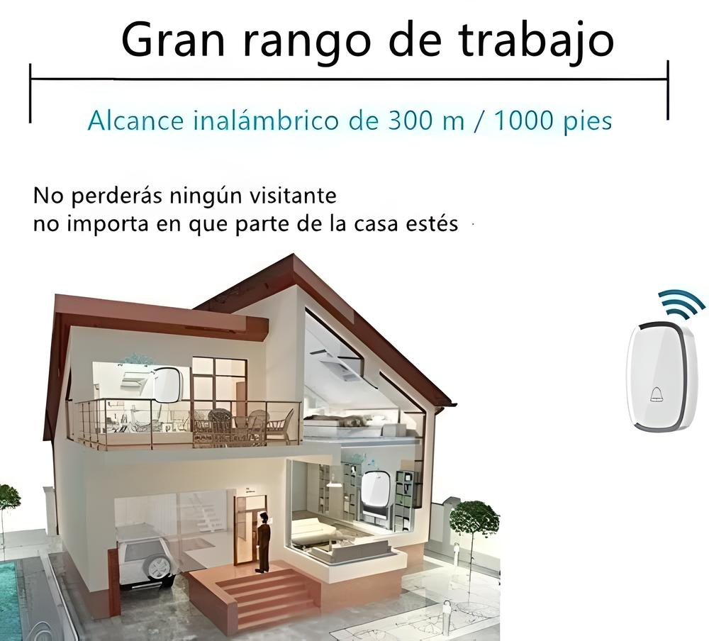 Timbre Inalámbrico Impermeable Con Led 1 Transmiso 2receptor