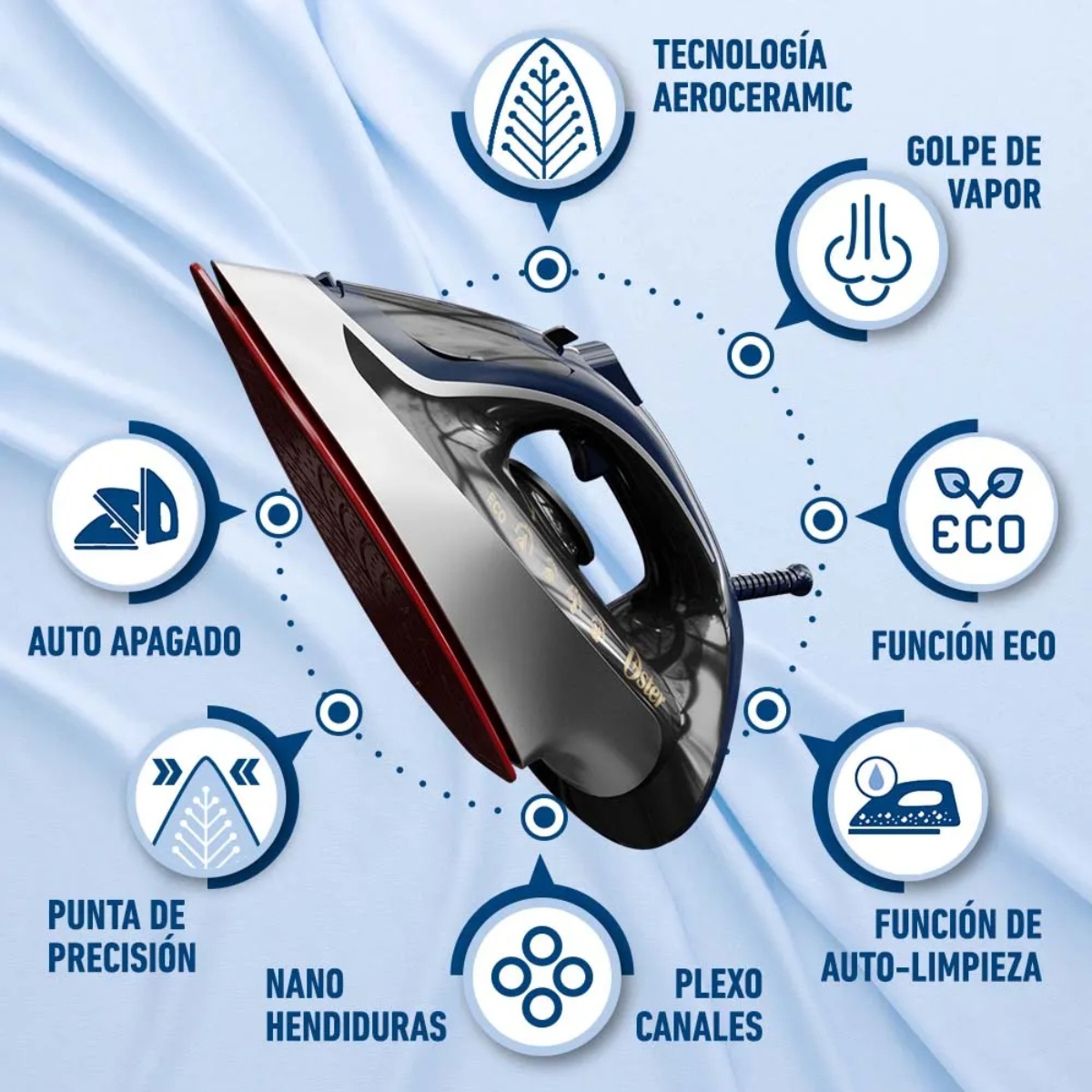 Plancha de Vapor Oster GCSTAC6952 C/Tecnología Aerocerámica Azul ALBY2*.