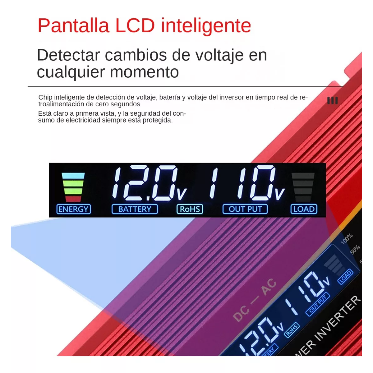 Inversor De Corriente Convertidor Para Auto 4000w- Dc12v/24v.