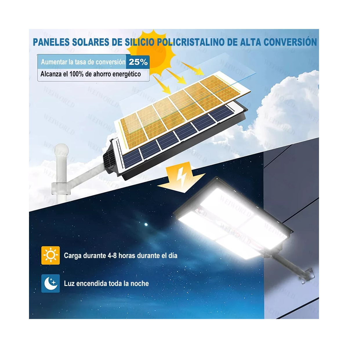 Lámpara Led Solar Luminaria Suburbana Alumbrado Público 400w.