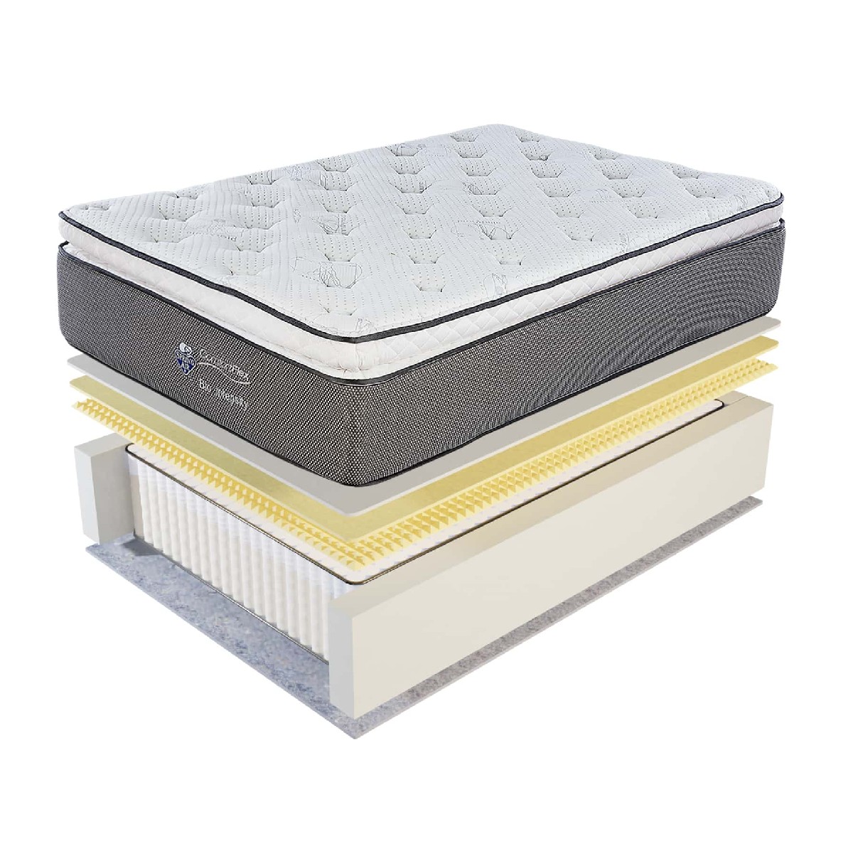 Colchon Bio Intensity Spring Air - Queen Size