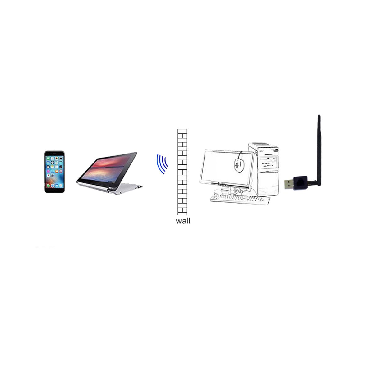 Antena Adaptador de WIFI USB 150 Mbps Negro.