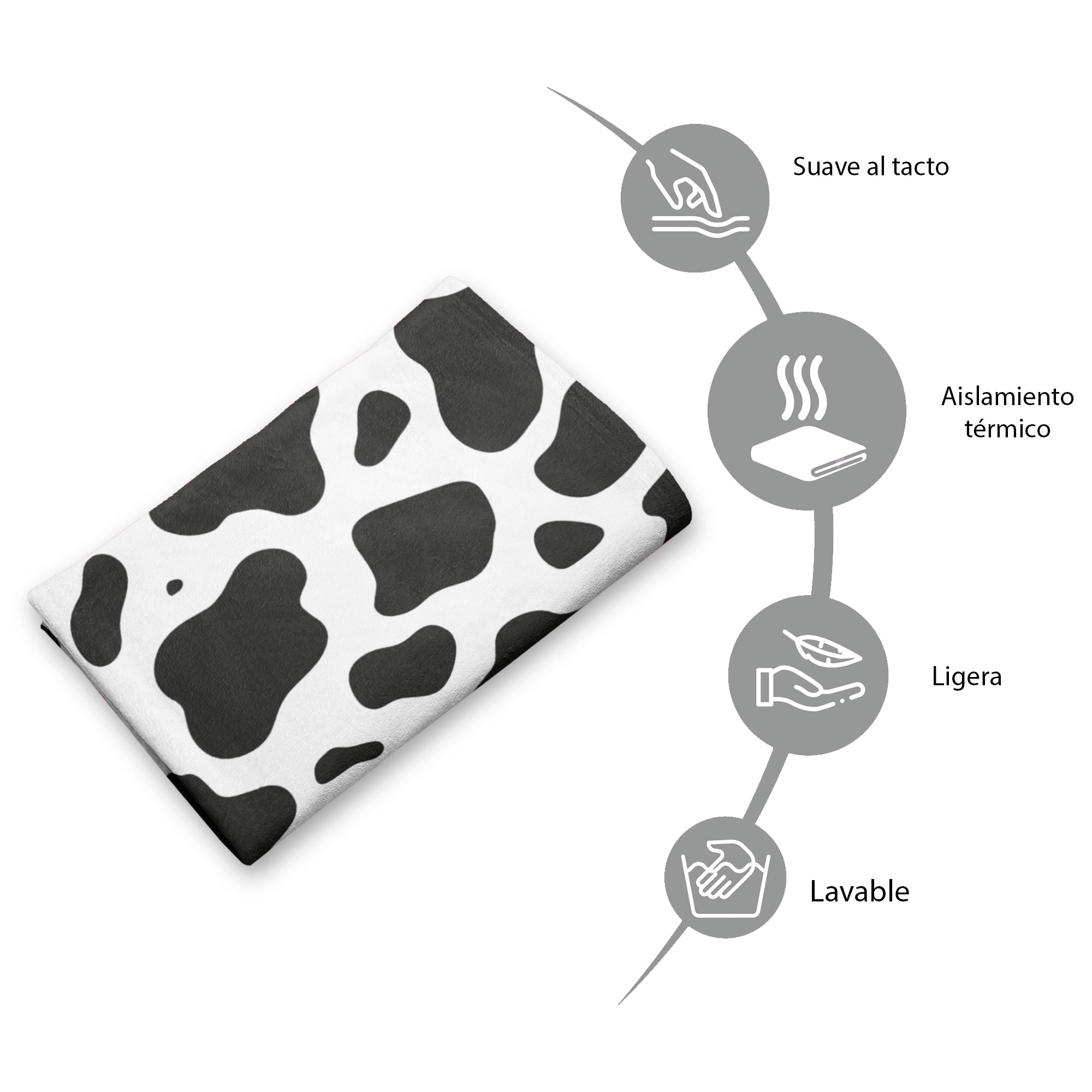 Cobija Manta Frazada Diseño Mancha de Vaca Resistente a Las Arrugas de Viaje Cama Sofa Sillon Suave.