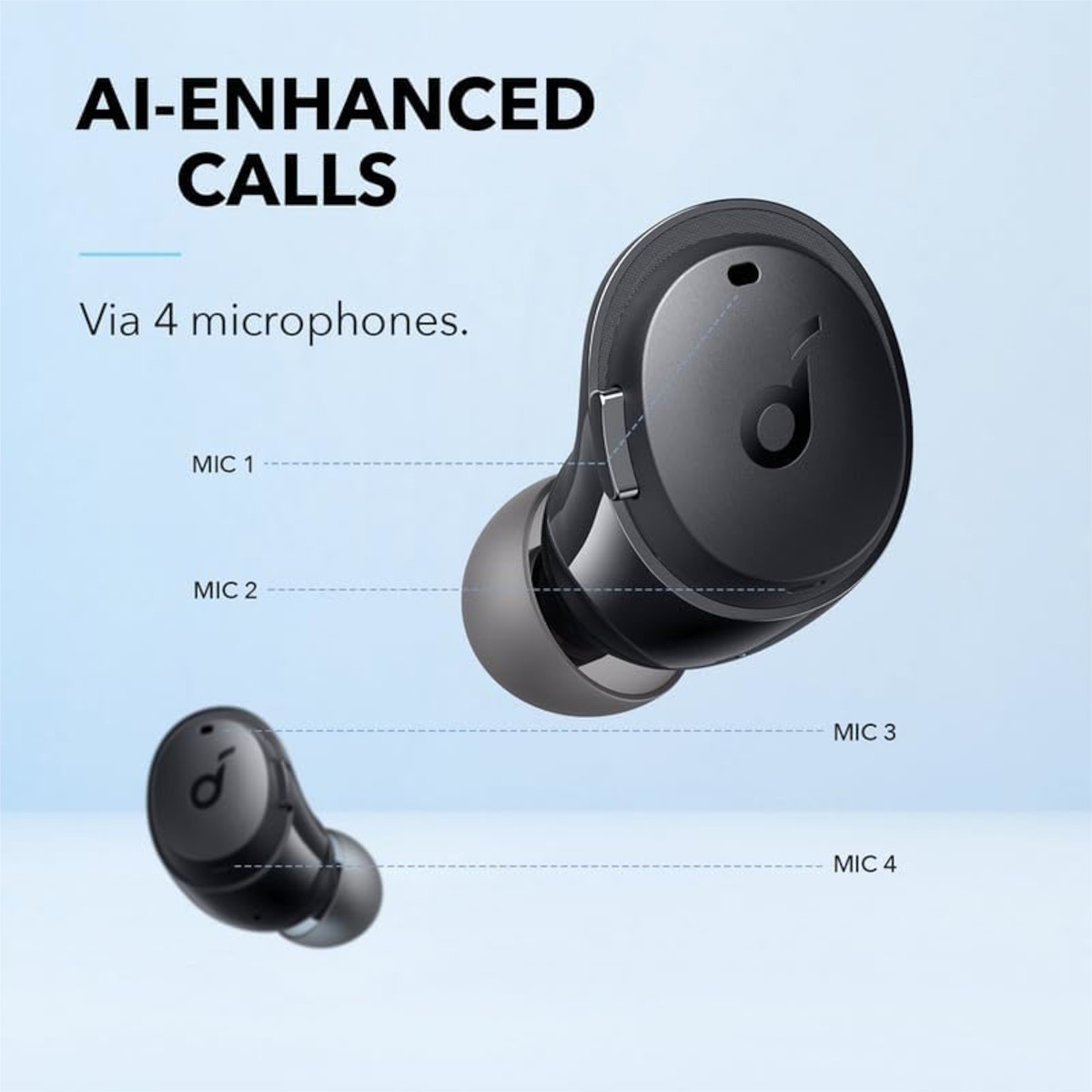 Audífonos Inalámbricos Soundcore Anker LIFE DOT 3i IPX5 Cancelación Ruido.