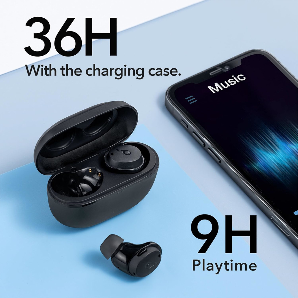 Audífonos Inalámbricos Soundcore Anker LIFE DOT 3i IPX5 Cancelación Ruido.