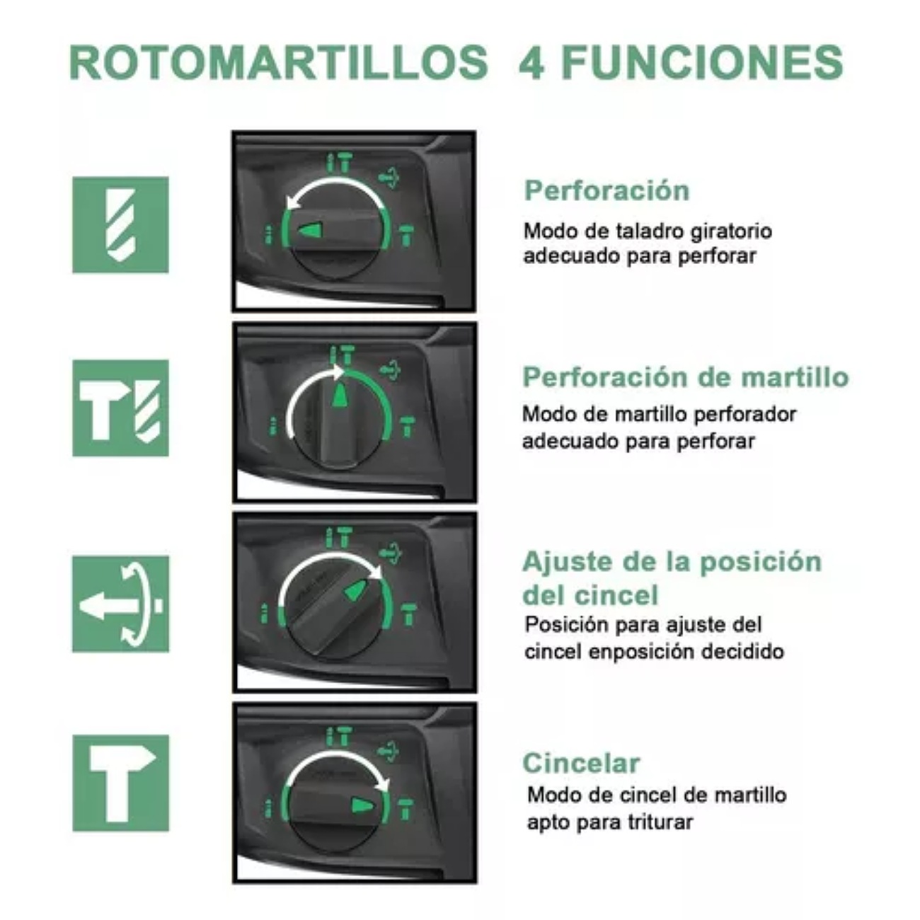 Rotomartillo electroneumático Stanew 26D negro y verde con 800W de potencia 110V