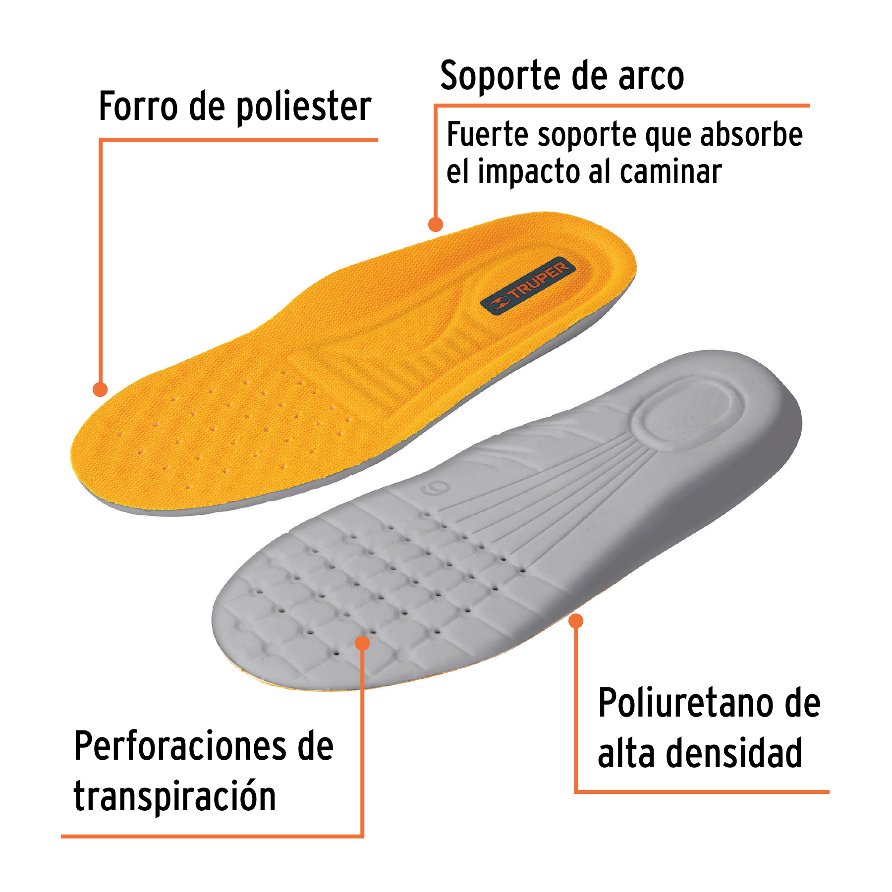 Plantillas Metatarso Espolón Calcáneo Mayor Descanso Absorción De Impacto #