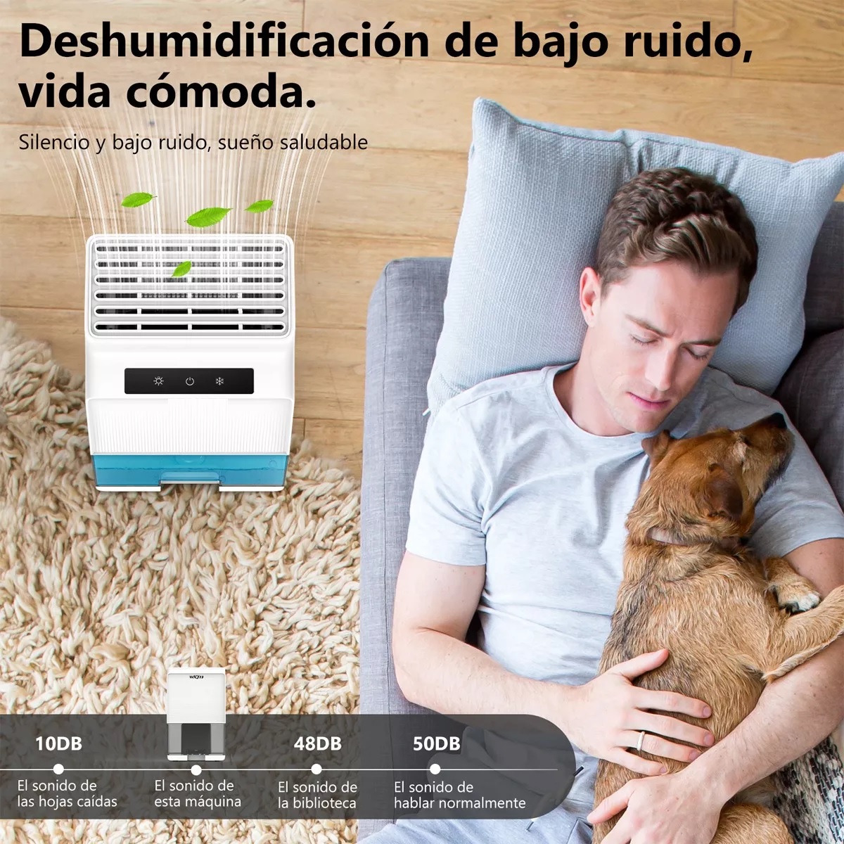 Deshumidificador Eléctrico Portátil 1000ml Blanco 110v.