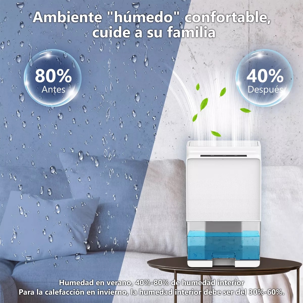 Deshumidificador Eléctrico Portátil 1000ml Blanco 110v.