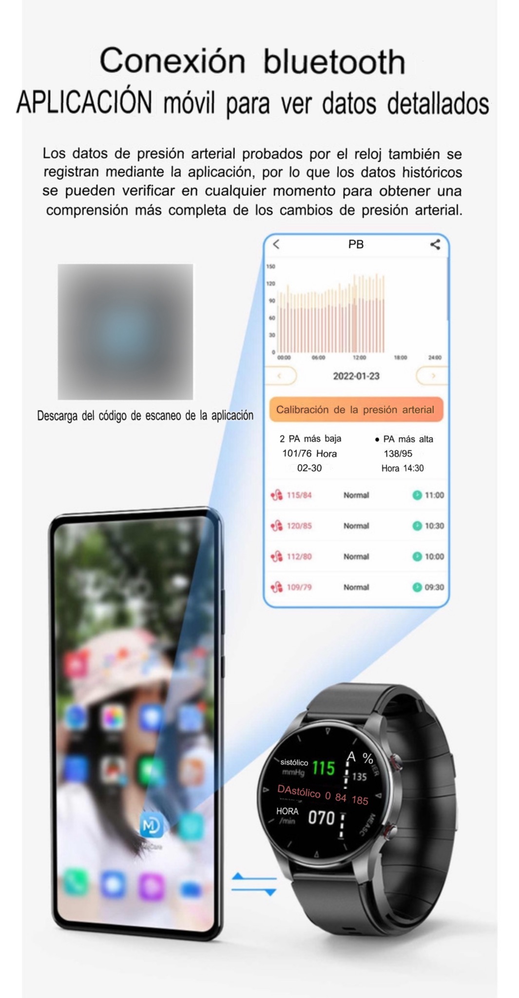 Smartwatch 2024 Presion Arterial Oximetro Monitoreo Remoto de adultos mayores