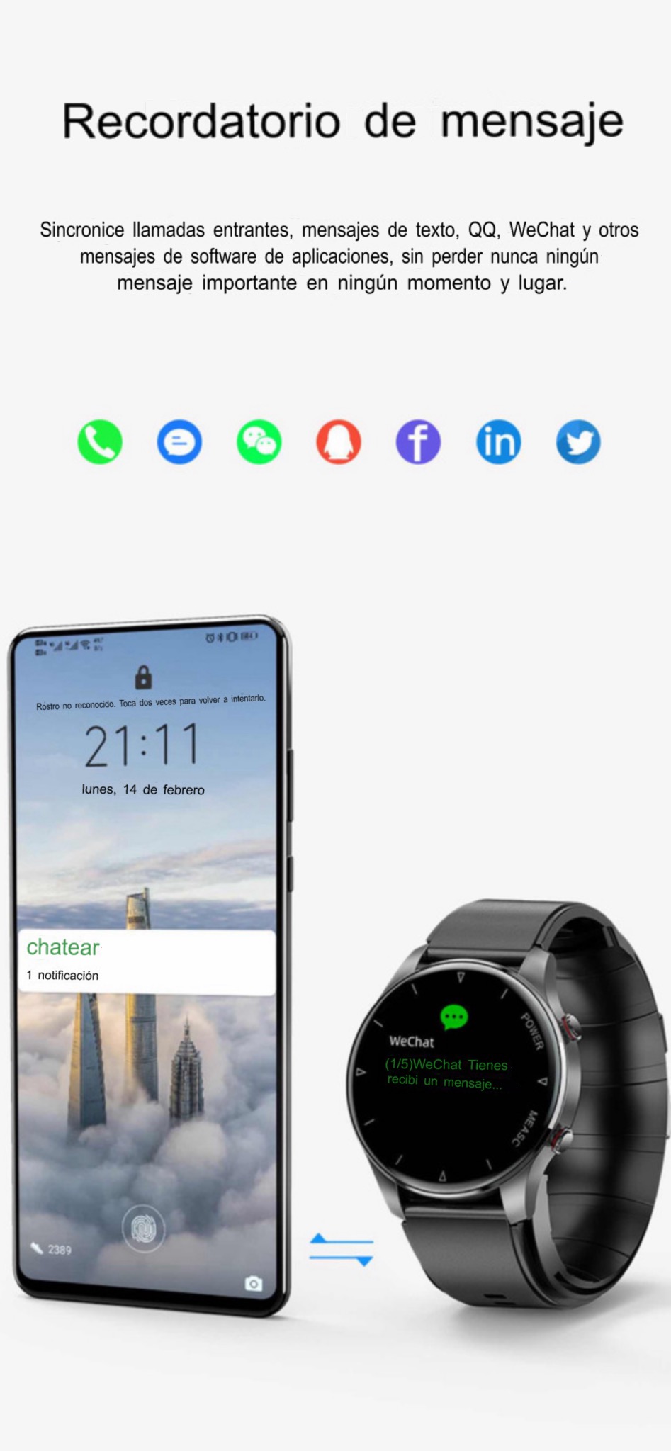 Smartwatch 2024 Presion Arterial Oximetro Monitoreo Remoto de adultos mayores