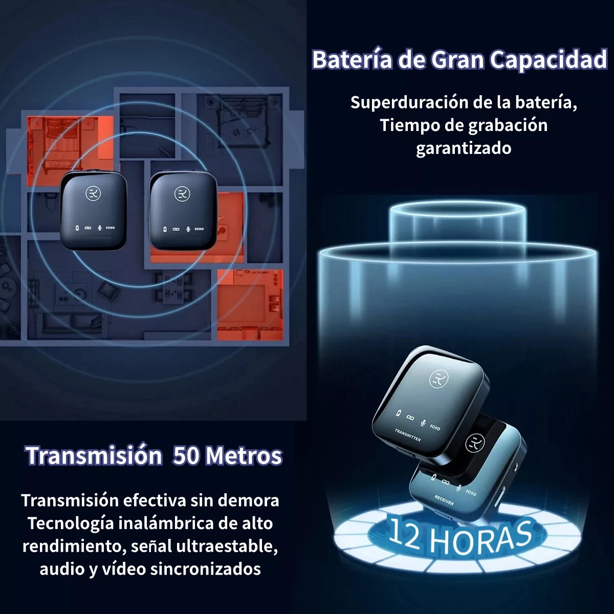 Micrófono Lavalier Solapa Inalámbrico Para Celular Pc Gamer.