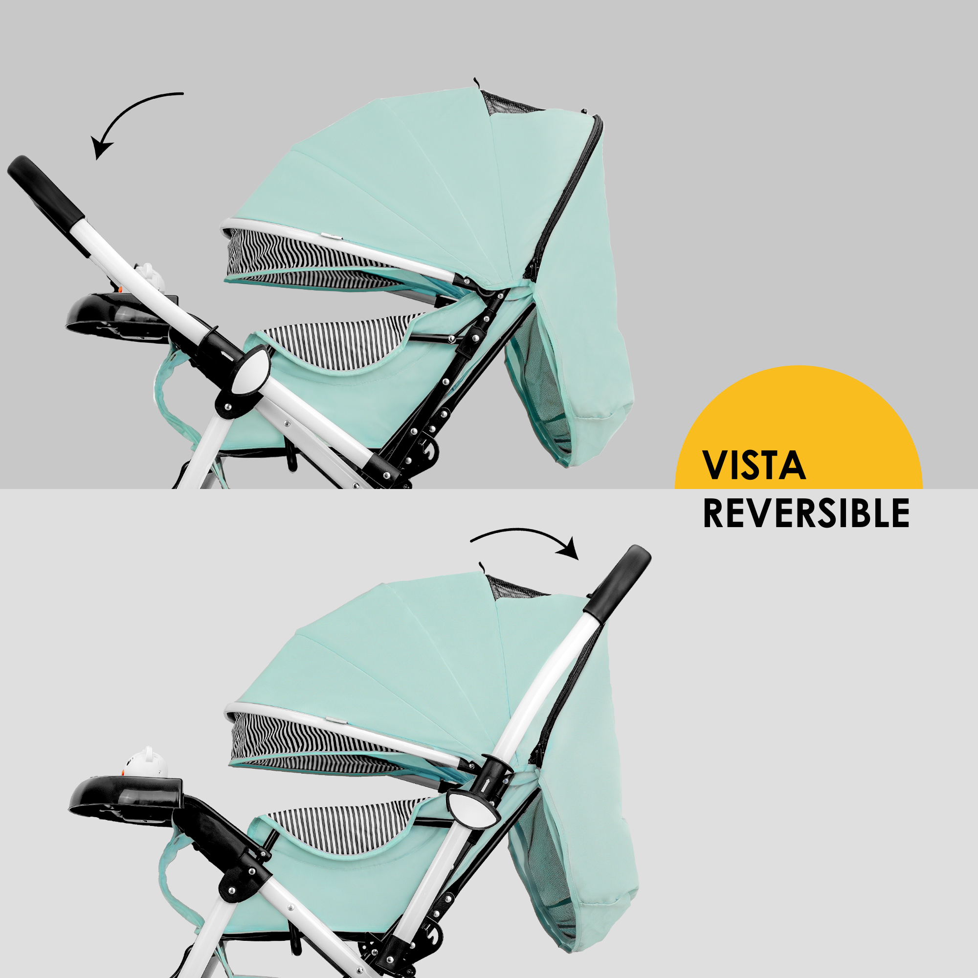 Carriola De Bebé Plegable Ultra Premium.