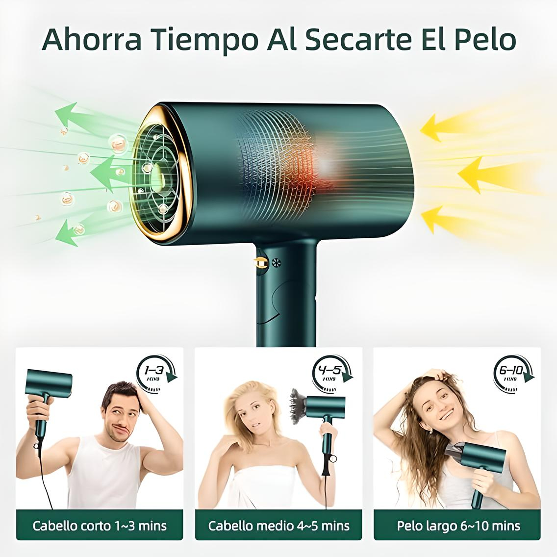 Secador De Cabello Ion Negativo Profesional 1800w