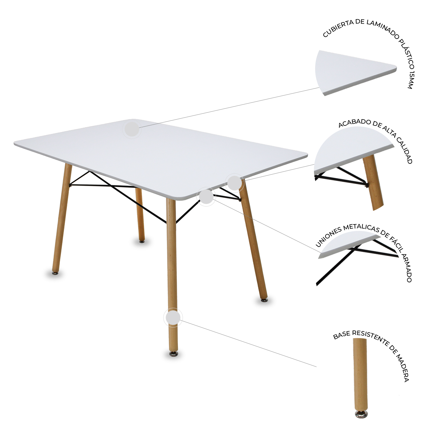 Set Comedor Oslo Melamina 120 Blanco 4 sillas Frankfurt Turquesa Mundo In.