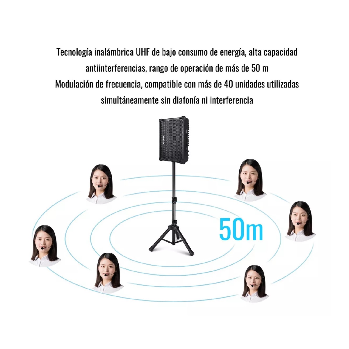 Micrófono Hm-200w Condensador Diadema Inalámbrico.