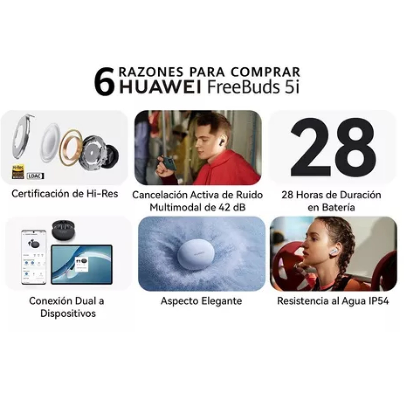 Audífonos Inalámbricos Huawei Freebuds T0014 5i Negros