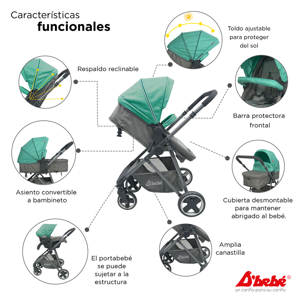 Carriola Sistema de Viaje D'bebé Queen Verde Menta.