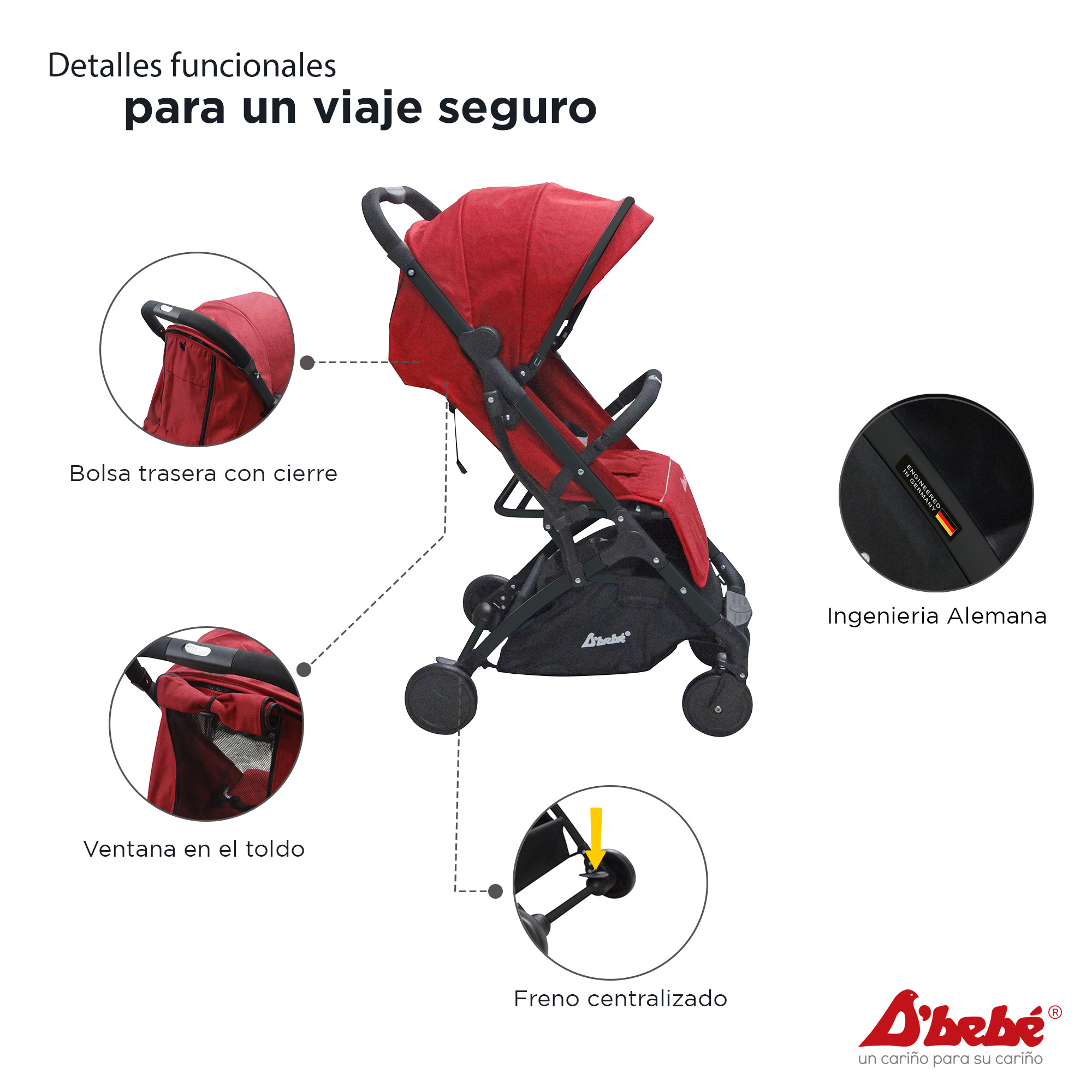 Carriola para Viaje D'bebé Wing Roja.