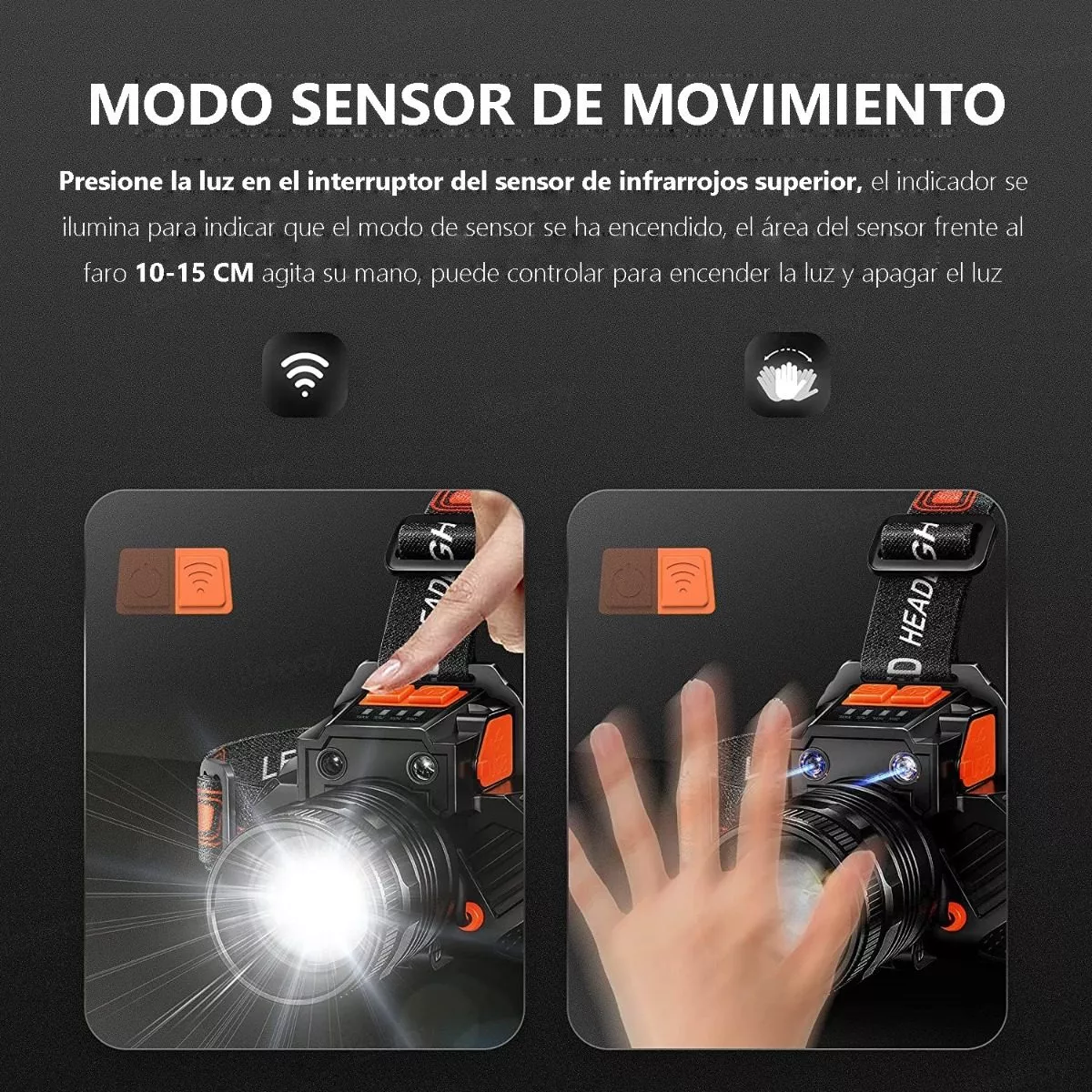 Lámpara Led Cabeza Minera Recargable Impermeable.