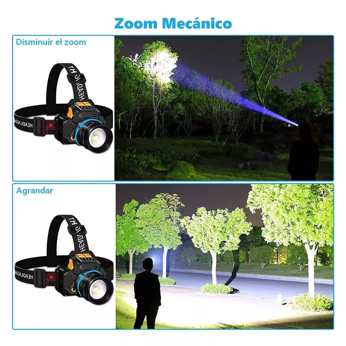 Lámpara Led Cabeza Minera Recargable Impermeable.