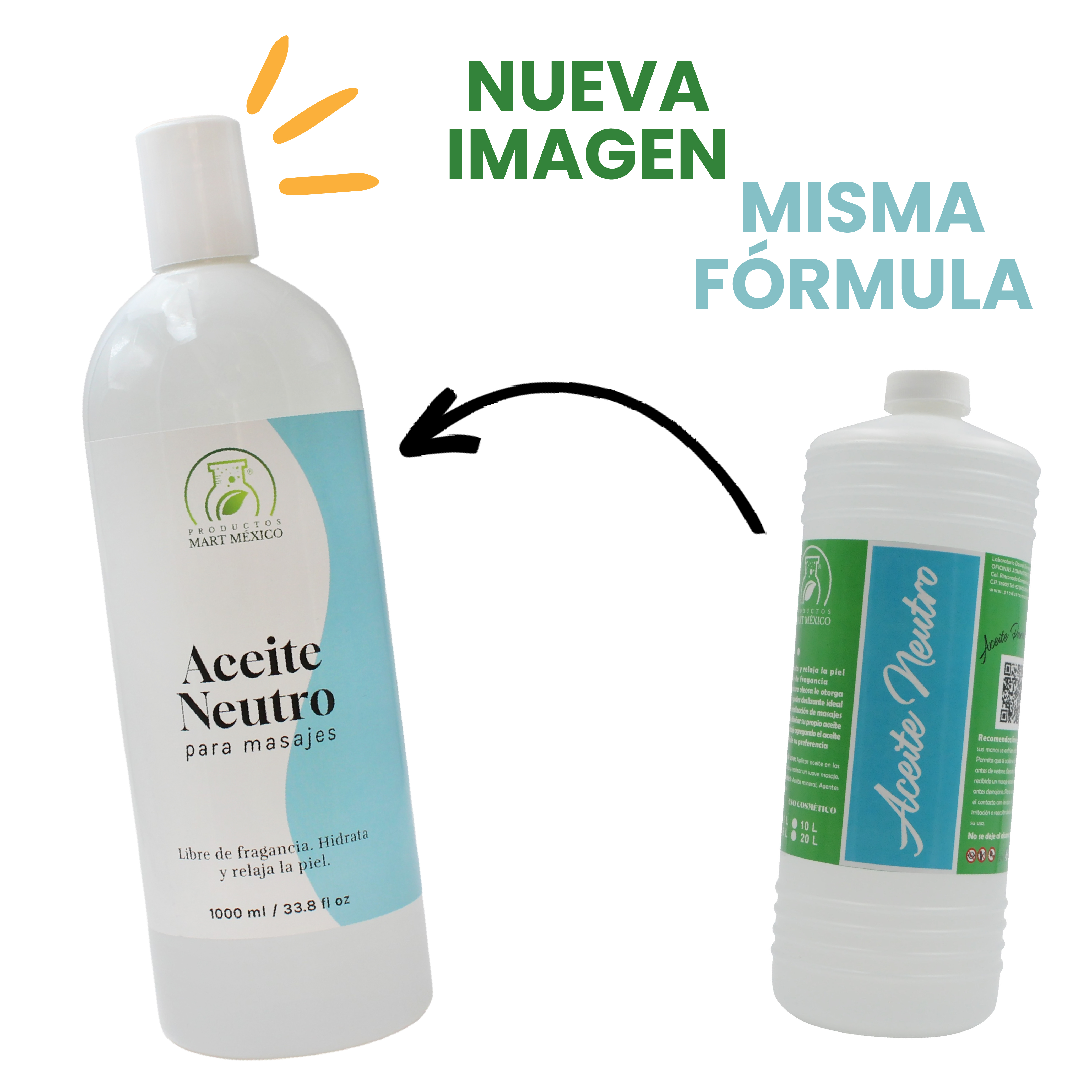 Aceite De Neutro Para Masajes (1 Litro).