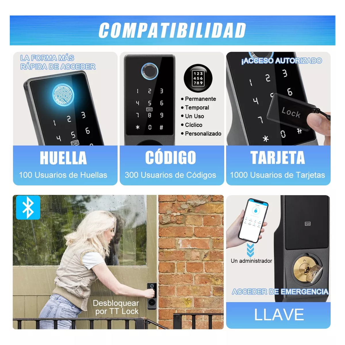 Chapa Cerradura Inteligente Electrónica Exterior Impermeable.