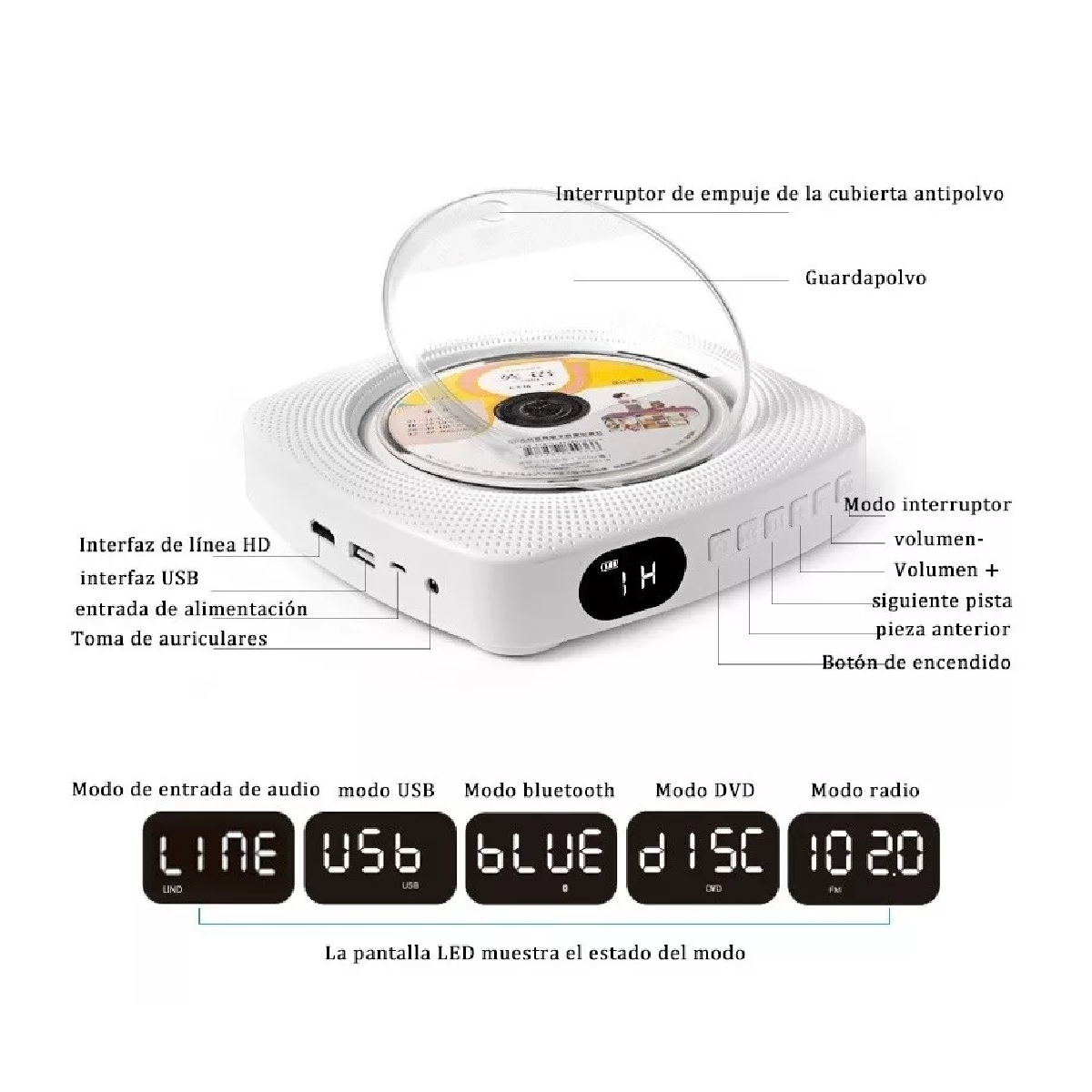 Reproductor De Cd, Dvd Bluetooth Con Montaje En Pared Blanco.