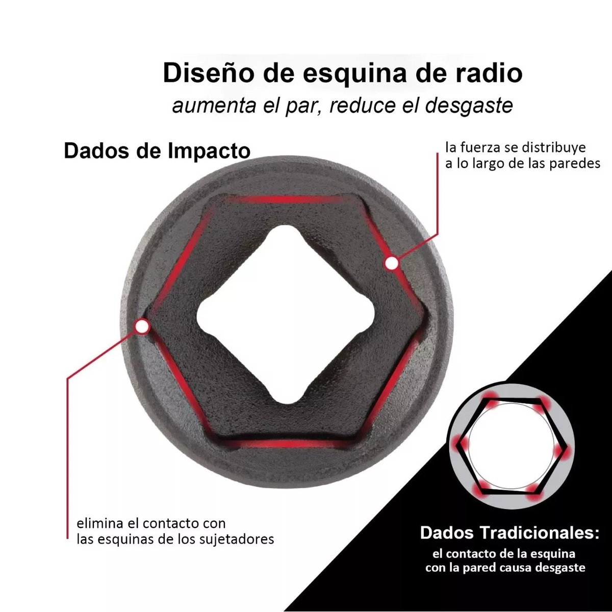Juego De Dados Alto Impacto Industriales Std 1/2',3/8' 38Pzas.