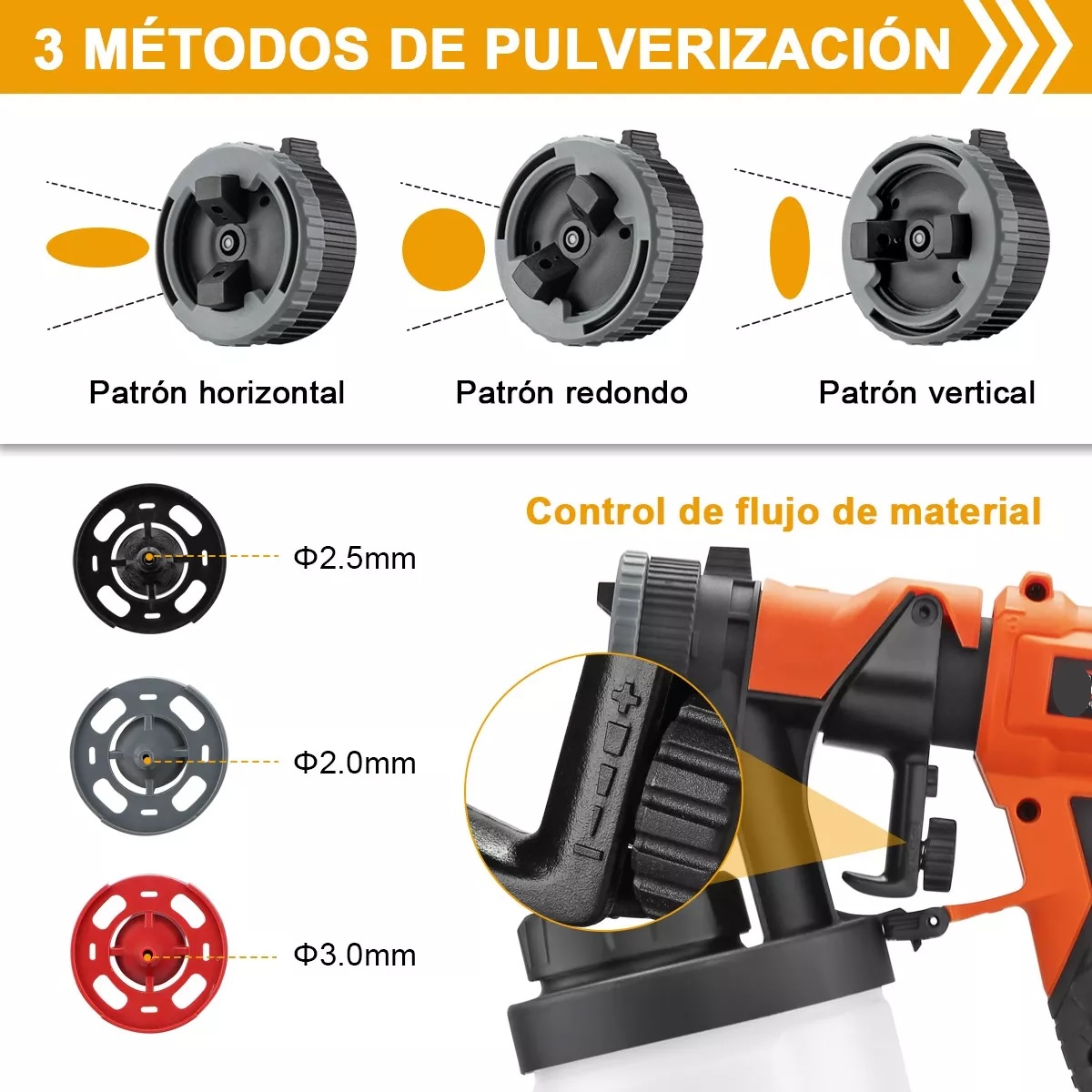 Pistola Eléctrica Para Pintar Hvlp De 1000w.