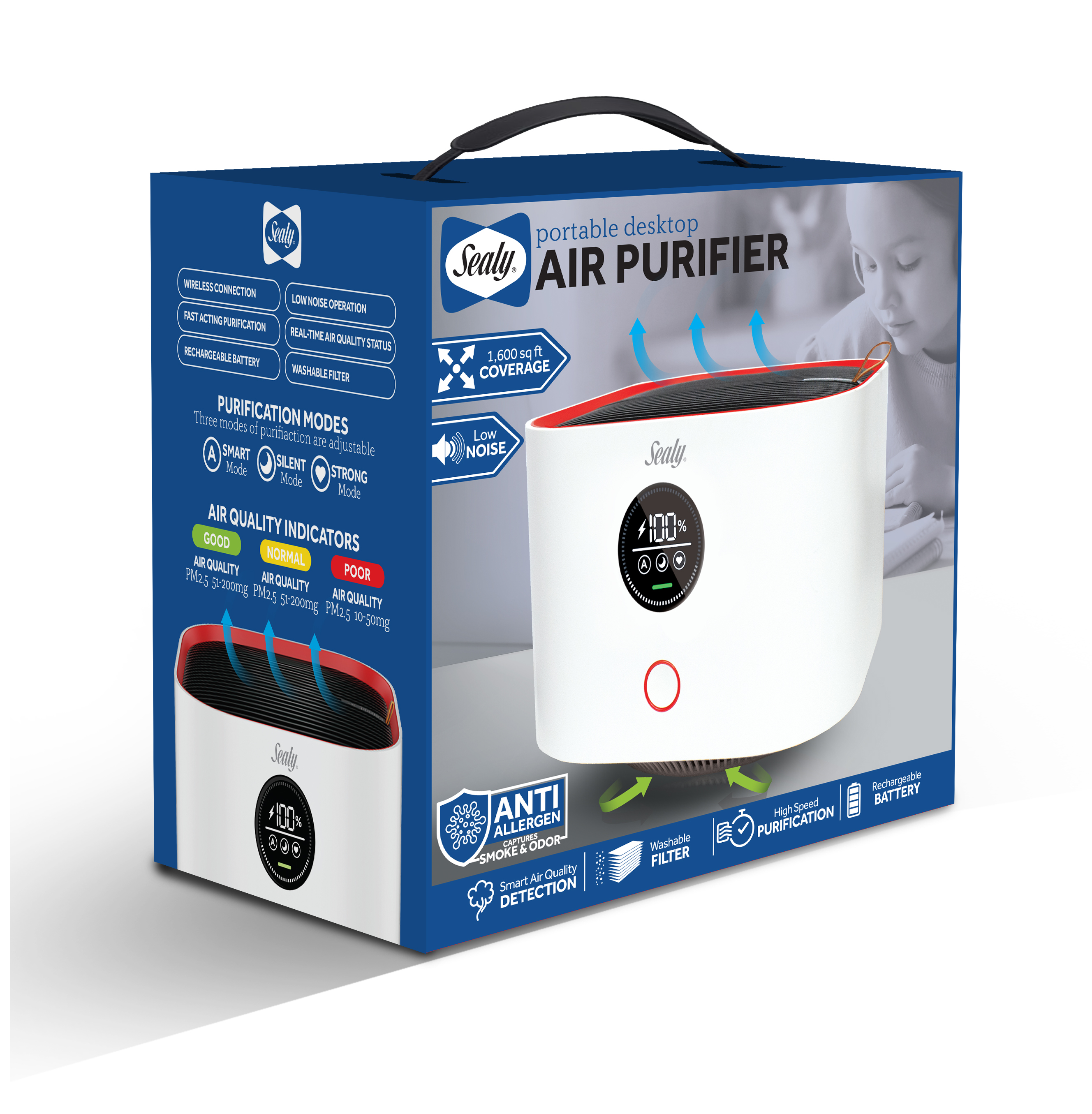 Purificador De Aire Inteligente Portátil 3 Modos Sealy.