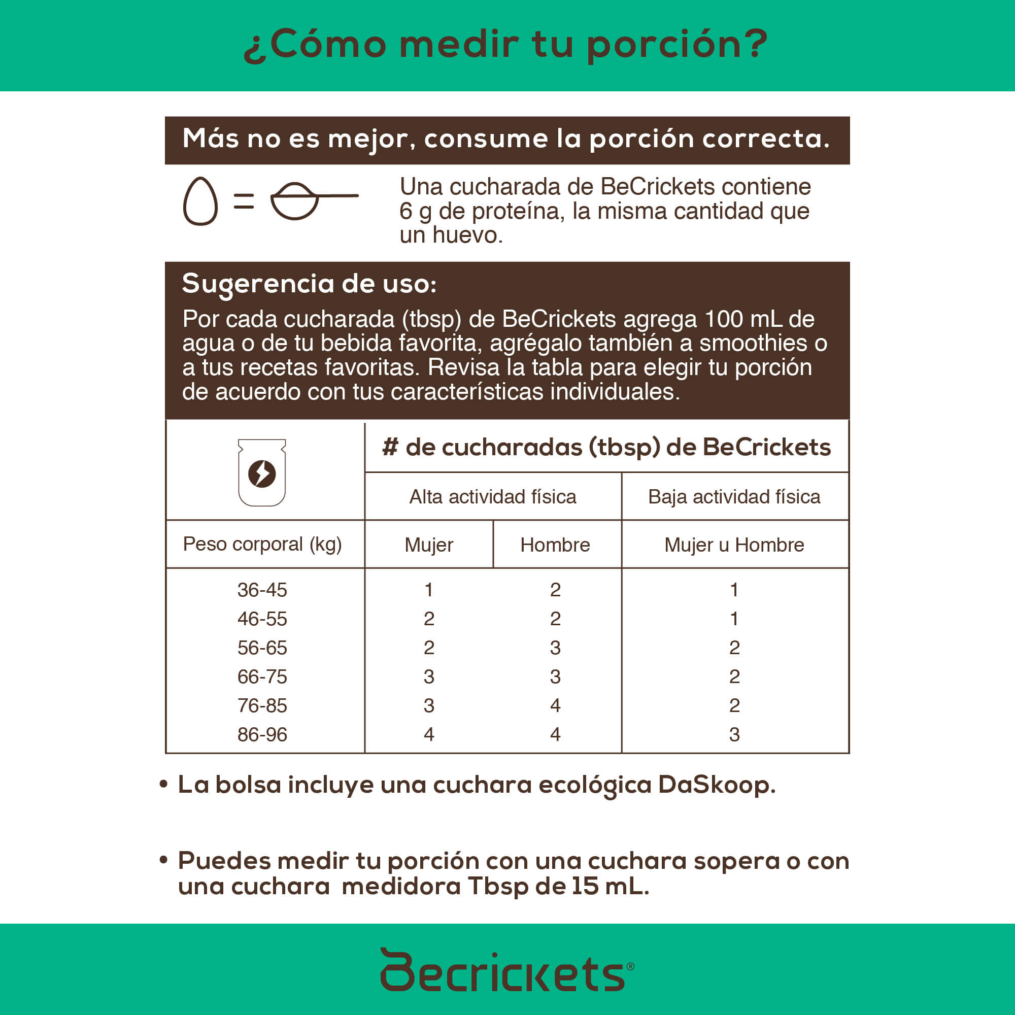 Becrickets Proteína de Grillo | Sabor Chocolate Oaxaqueño | 42 cucharadas | 378 g