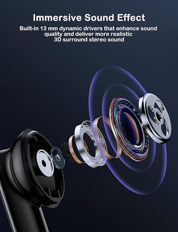 PHOCAR Audifonos Inalambricos con Pantalla Digital LED, Estéreo Sonido y Cancelación de Ruido, Audifonos Bluetooth con Batería Duradera, Audífonos Compatible con iPhone, iPad, MacBook, Xiaomi, Samsung.